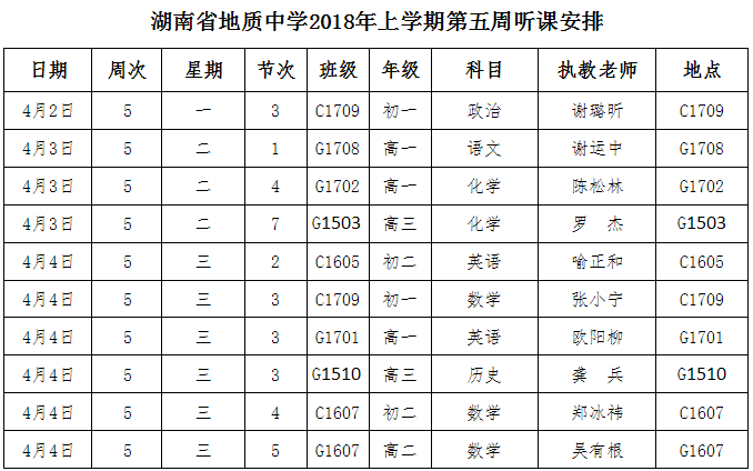 第5周听课安排.png