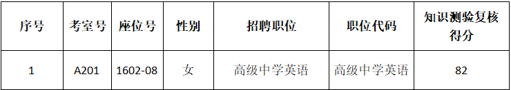 成绩复核公示.png