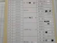 防控疫情，守护校园，地质中学进行时！