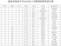 银河国际2018年上学期第四周听课安排