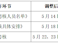 2021年长沙市教育局直属学校招聘教师补充公告