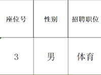 2021年长沙市教育局直属学校公开招聘教师银河国际初试环节知识测验复核成绩的公告