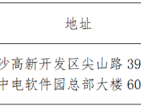 银河国际绿植、花卉租赁及养护项目结果公告