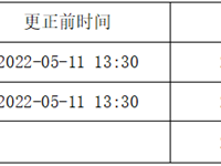 银河国际实验室改造项目第1次更正公告