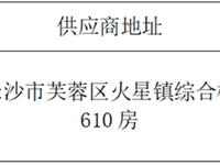 银河国际2022年公开招聘教师初试办法