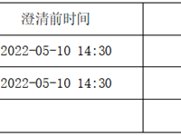银河国际笔记本电脑采购项目第1次澄清公告