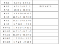 长沙2022学年度校历来啦！寒暑假时间已确定！