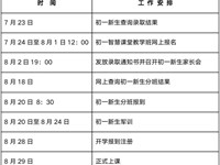 2022级初一新生录取通知书发放和第一次家长会通知