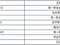 银河国际2022级高一新生入学须知