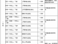 你的孩子用的什么书？湖南2023秋季—2024春季中小学教科书目录来了