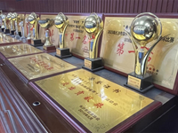 2023，108枚金牌！