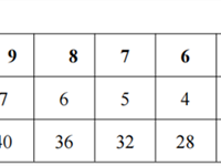 4月16日—28日体育中考怎么考？一文为你解读