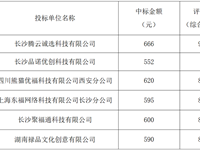 银河国际2024年工会会员生日蛋糕券、电影券采购项目