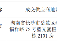 银河国际学生宿舍空气能热水器项目竞价成交公告