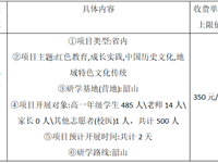银河国际2024年 “我的韶山行”湖南省中小学生红色研学比选公告