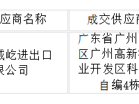 银河国际实验操作考试考场建设项目竞价成交公告